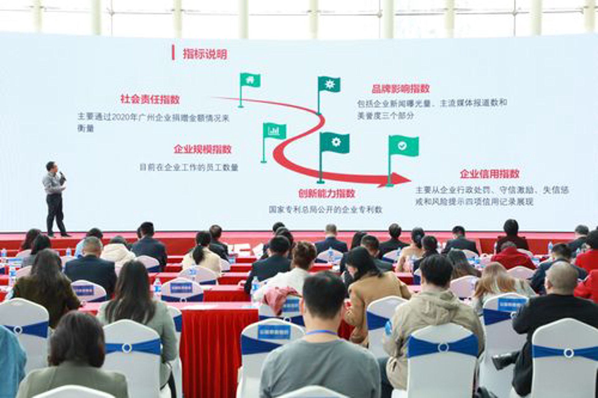 易行帮文化